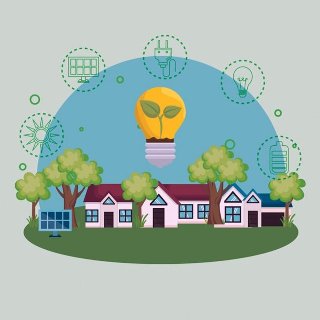 What is Green Living