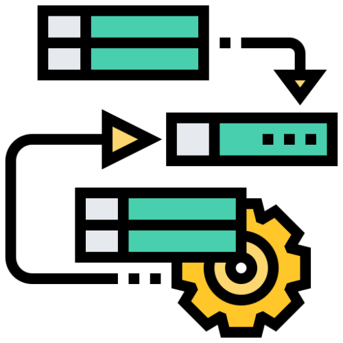 The 5 Core Components of a successful Business